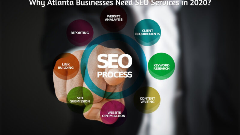 Why Atlanta Businesses Need SEO Services in 2020?